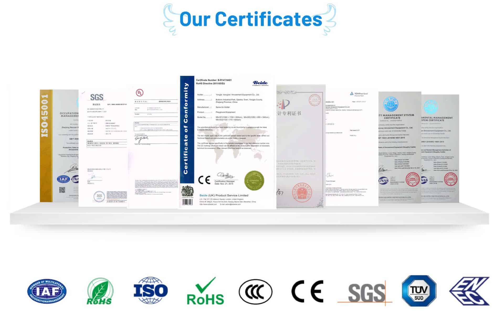 Soft Play Equipment Page Certification Soft Play Equipment Page Certification